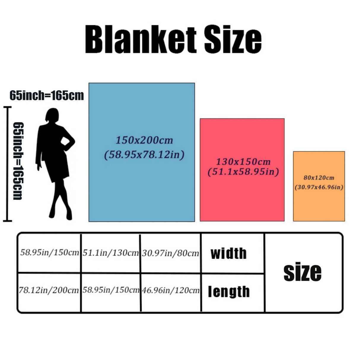 Family Tree Print Fleece Blanket, Black