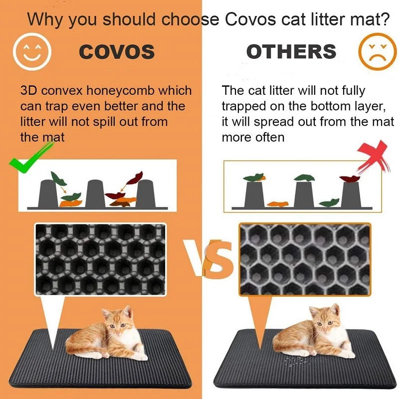Large Waterproof Cat Litter Trapping Mat – Non-Slip Double Layer Litter Box Pad | 4 Sizes (Black, Grey, Khaki)