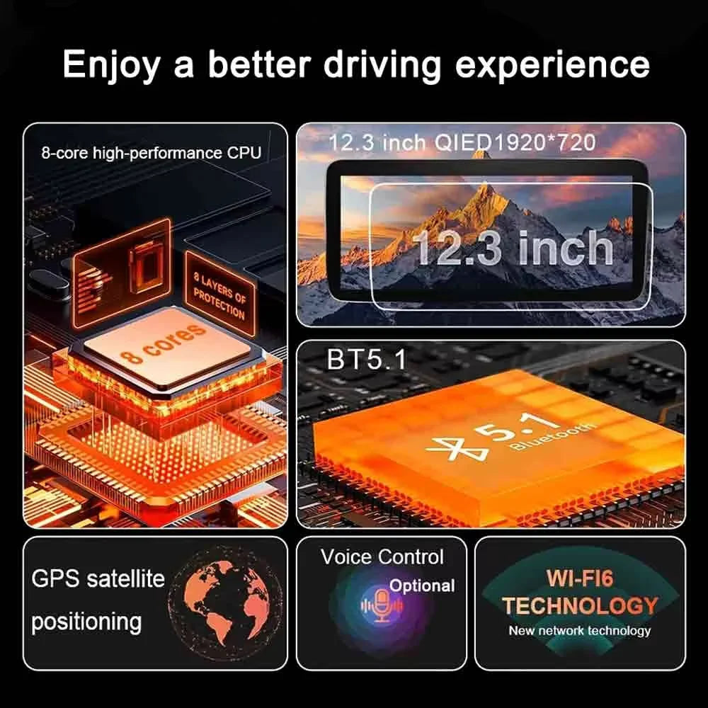 For Mercedes Benz ML GL GLE GLS W166 X166 2012-2019 Car Radio Multimedia Video Player Navigation GPS Android 15 CPU No 2din DVD