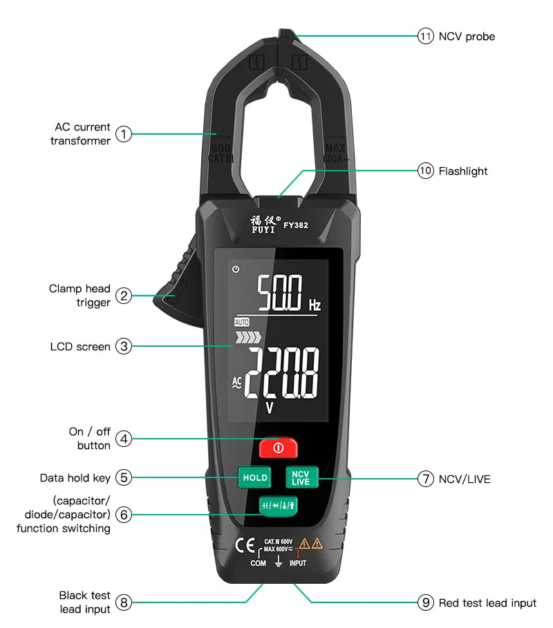 MASTFUYI Automatic Large-Screen Digital Clamp Meter Handheld Ammeter Clamp Multimeter 10000 Counts True RMS with NCV Detection