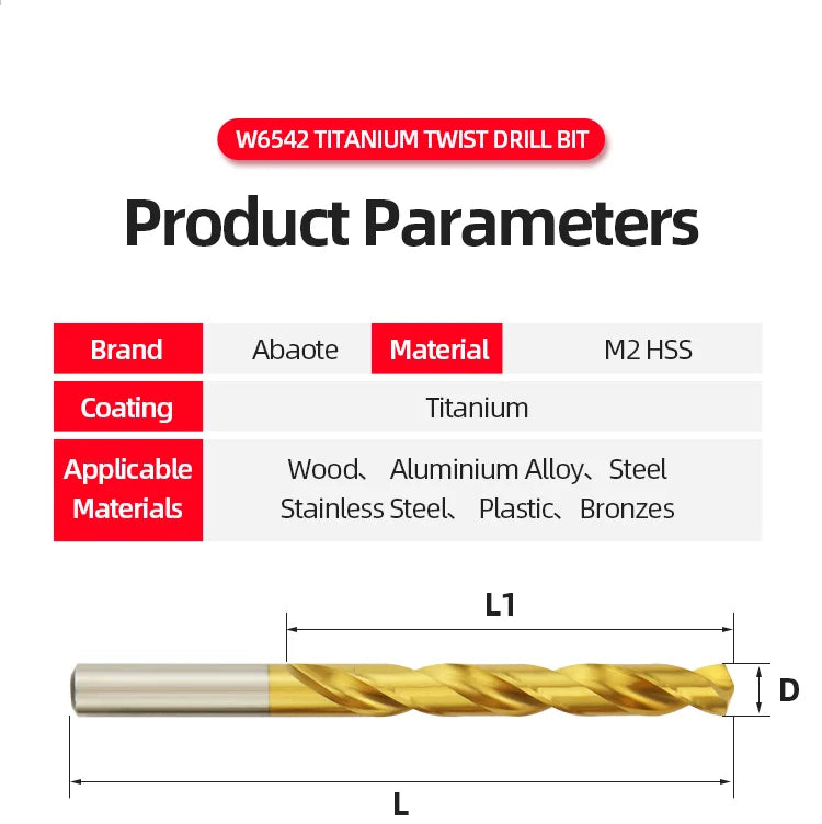 Titanium Coated HSS Twist Drill Bits for Metal