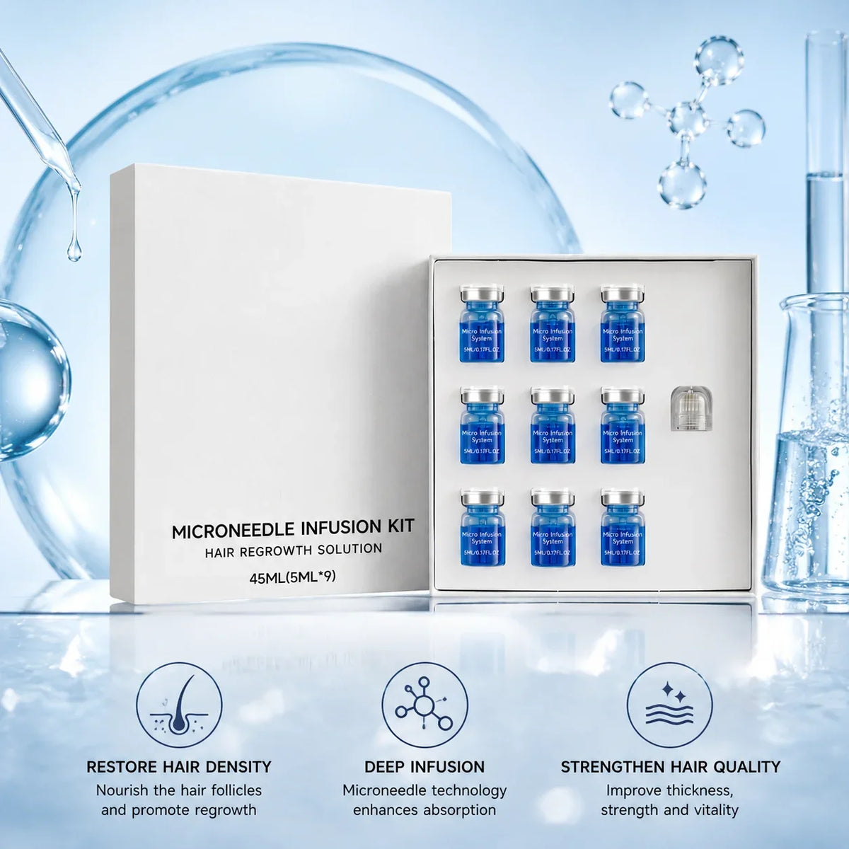 Scalp Care Kit with Derma Roller & Nourishing Serum