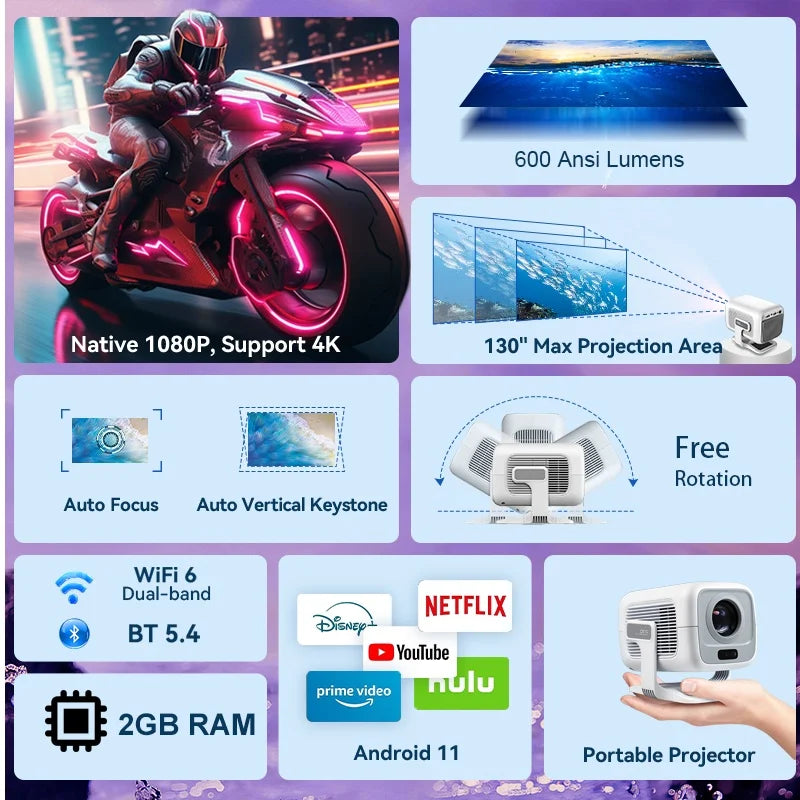 DITONG X3Plus Smart Projector – Native 1080P 4K Support, Android 11, WiFi 6, Auto-Focus, 600 ANSI Lumens | Home Theater