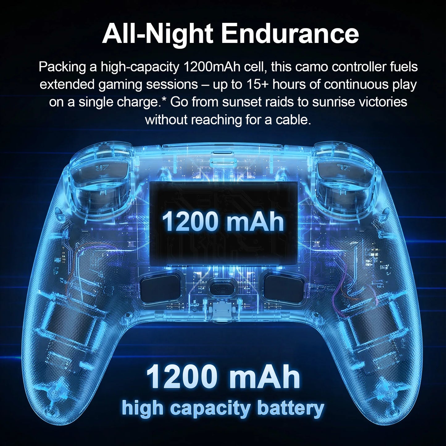Gamepad For Playstation 5 Wireless Controller PS5/PC Console Gaming With Turbo Dual Sense Vibrate Programming RGB