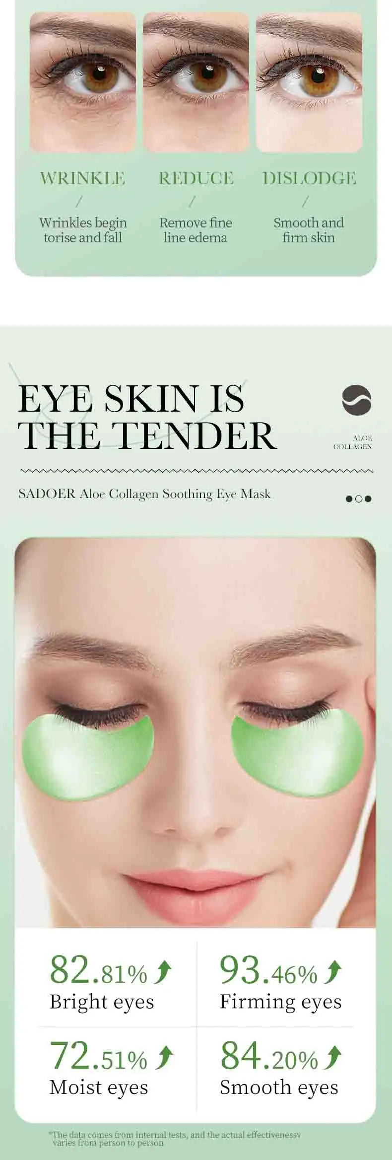 SADOER 60pcs Aloe Vera & Collagen Eye Masks – Anti Dark Circles, Eye Bags & Puffiness | Hydrating & Firming Under-Eye Patches for Women