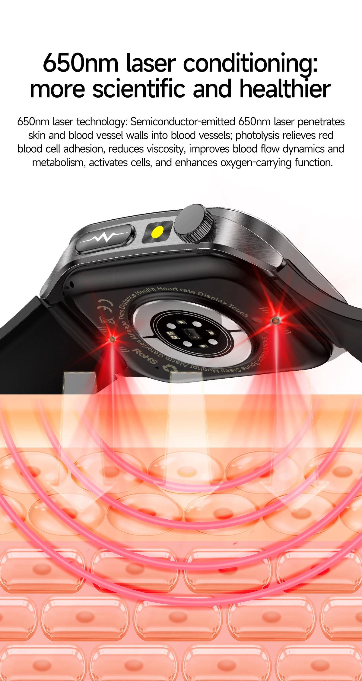 2026 AI-GPT ECG Health Smartwatch – Blood Pressure, Lipid, Uric Acid & 650nm Dual-Probe Laser | Men & Women