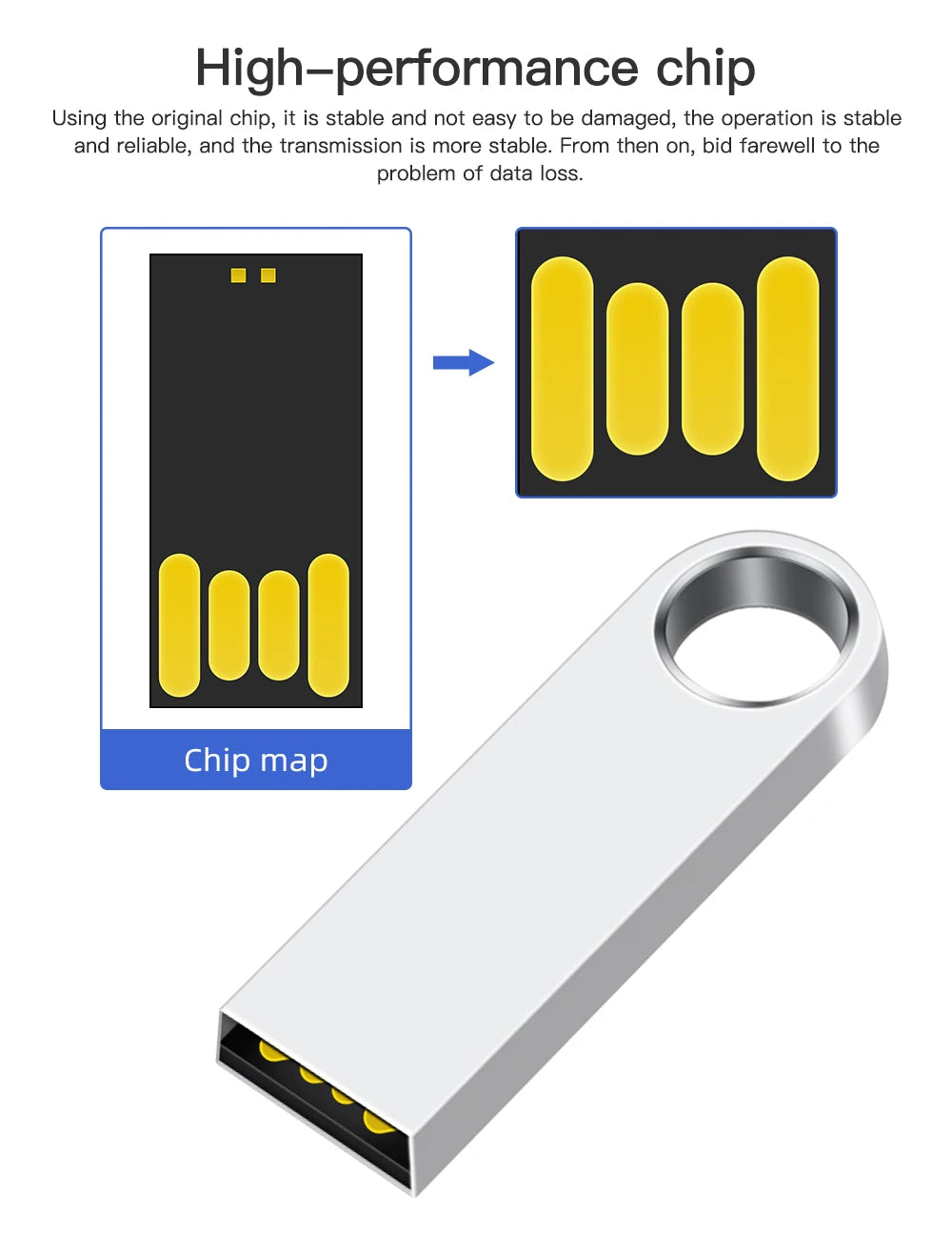 Metal USB 2.0 Flash Drive 10-Pack — Bulk Memory Sticks 4GB to 128GB