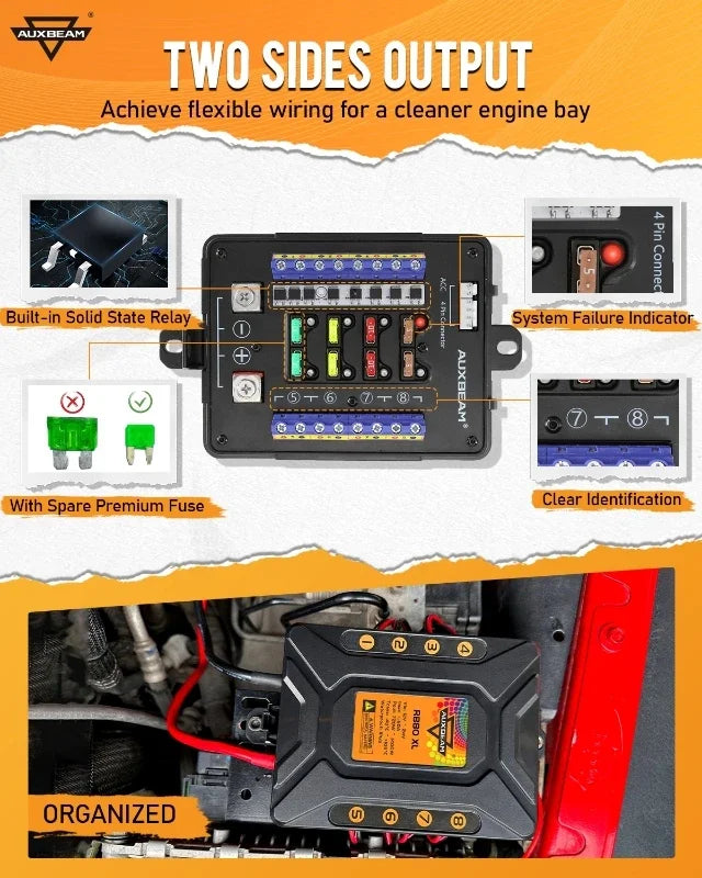 Auxbeam RGB 8 Gang Switch Panel Toggle/Momentary/Pulsed Supported Without App Control (One-Sided Outlet/Two-Sided Outlet)