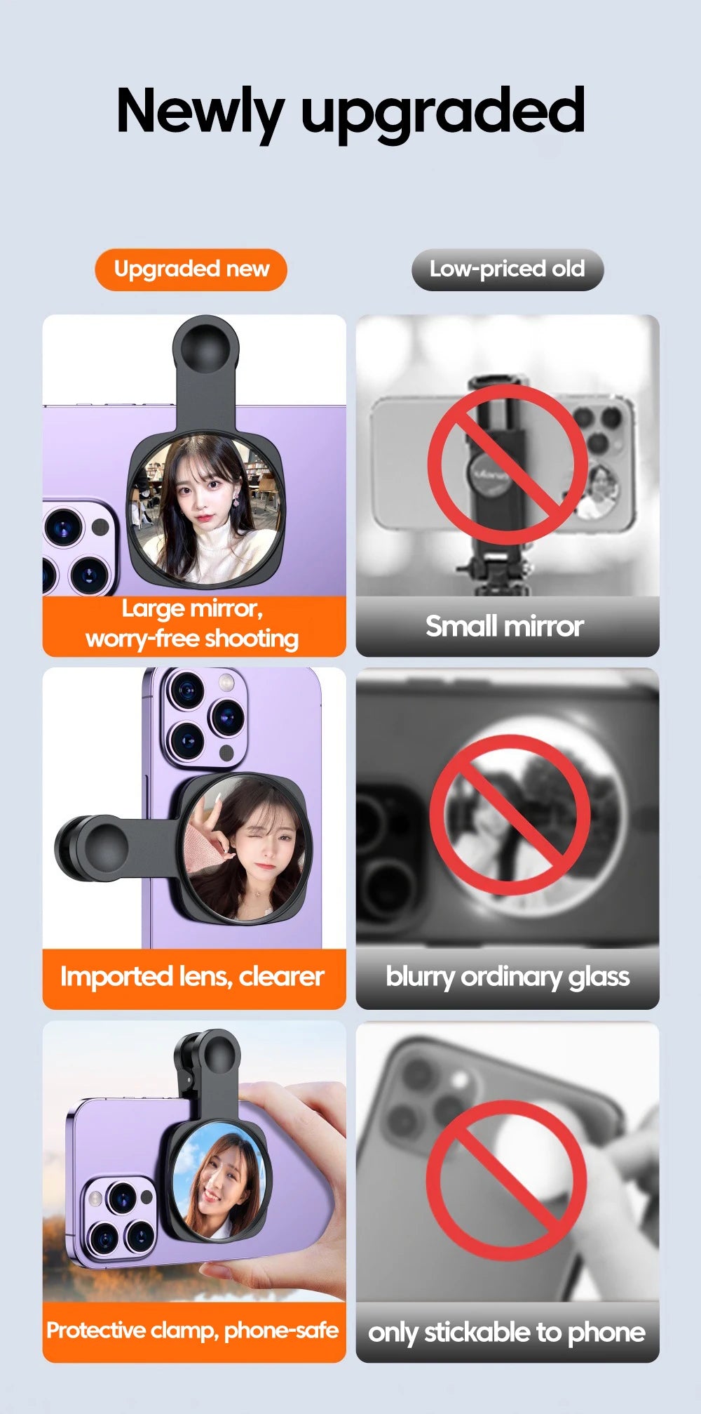 Smartphone Camera Lens Selfie Mirror Clip Kit for IPhone Samsung Smartphone Live Streaming Photo Video Selfie Vlog Accessories