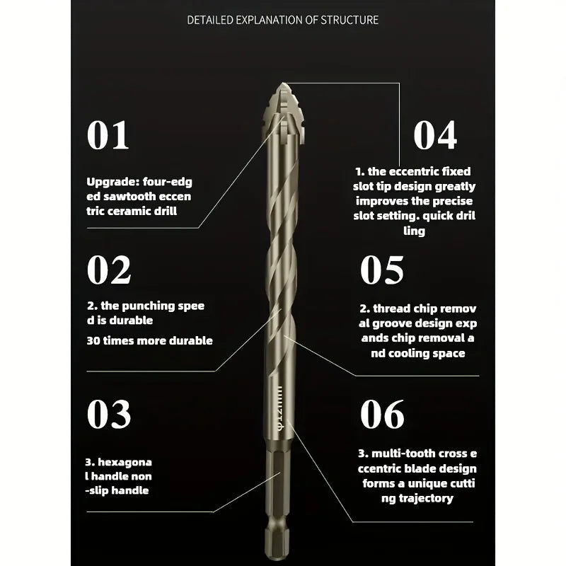 7 Pc Carbide Serrated Drill Bit Set for Tile, Glass & Stone