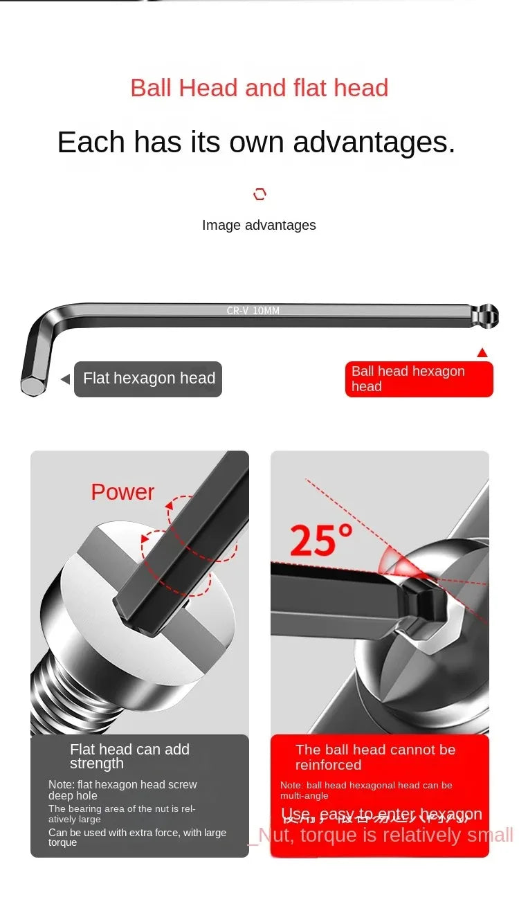 DELIXI ELECTRIC Allen Key Set，Allen Hex Wrench Screwdriver Set With Sleev Universal Torque Long Metric,for Motorcycles, Bicycles