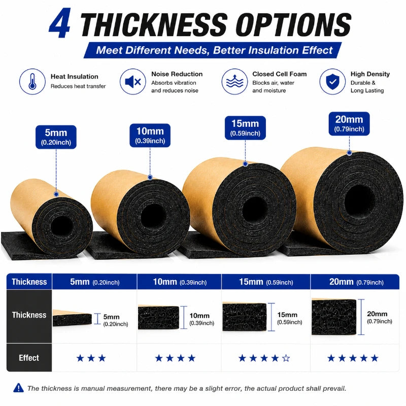 5/10/15/20mm Thickness Self Adhesive Closed Cell Foam Roll Car Heat Insulation Sound Deadening Mat with Kraft Paper Backing