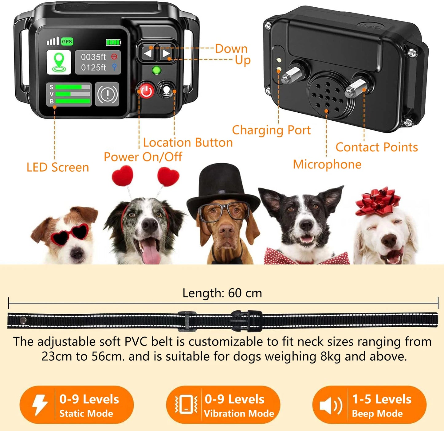 GPS Wireless Dog Fencing System – Electric Satellite Pet Fence | 15–2000m Range