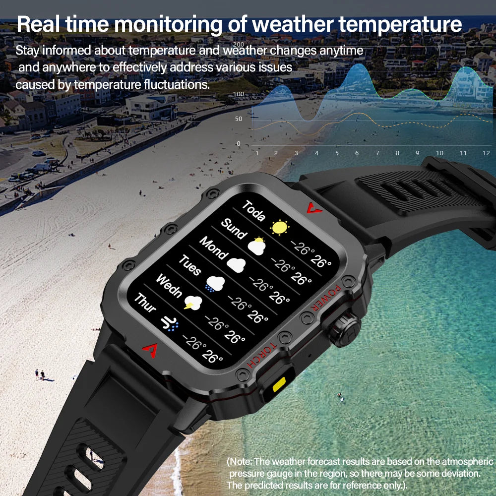 LAXASFIT Sports Smart Watch — 1.71" Screen, BT Calling, Torch