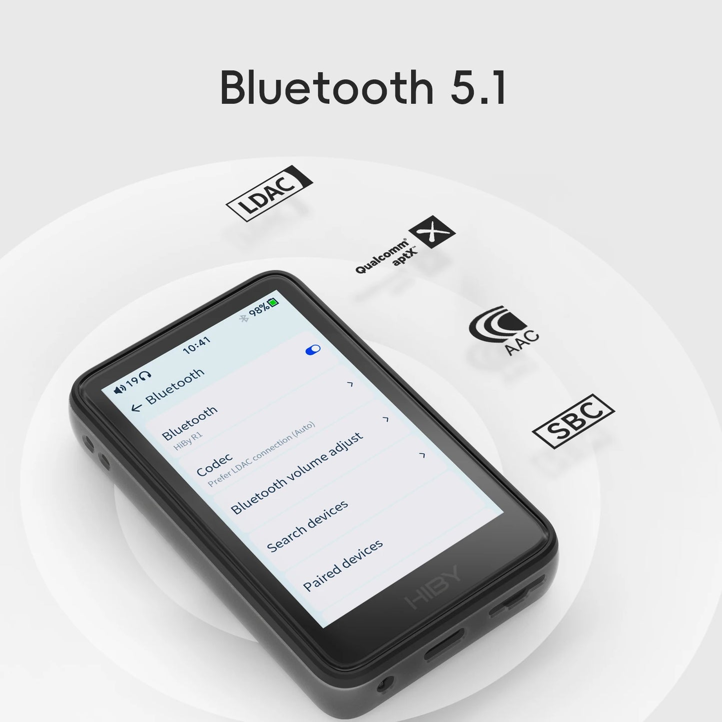 HiBy R1 HiFi Audio Music Player MP3 USB DAC WiFi Bluetooth 5.1 DSD256 PCM384kHz/32bit X1600E CS43131 MSEB Web Radio 3.5mm Output