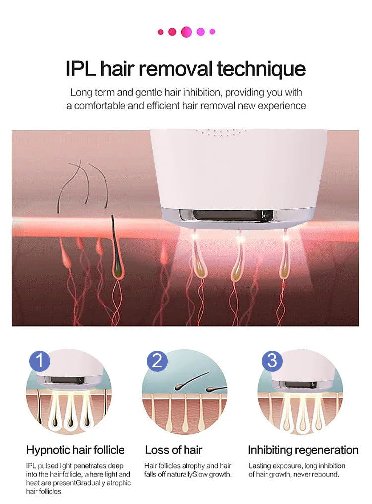 IPL Laser Hair Removal Device  Beauty Salon Grade Home Hair Remover Device with Cooling System, IPL Body Painless Laser Hai