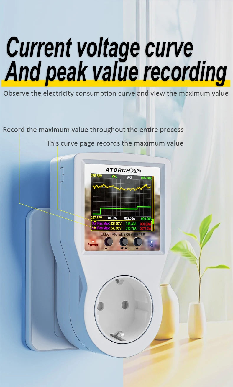 AC85-265V 16A Tuya WiFi Smart EU Socket Voltmeter Ammeter Power Meter Curve Electricity Bill Energy Consumption Analyzer Monitor