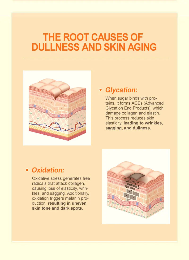 Vitamin C Whitening Facial Serum Hyaluronic Moisturizing Repair Anti-aging Repair Dull Face Essence Firming Skin Care Products