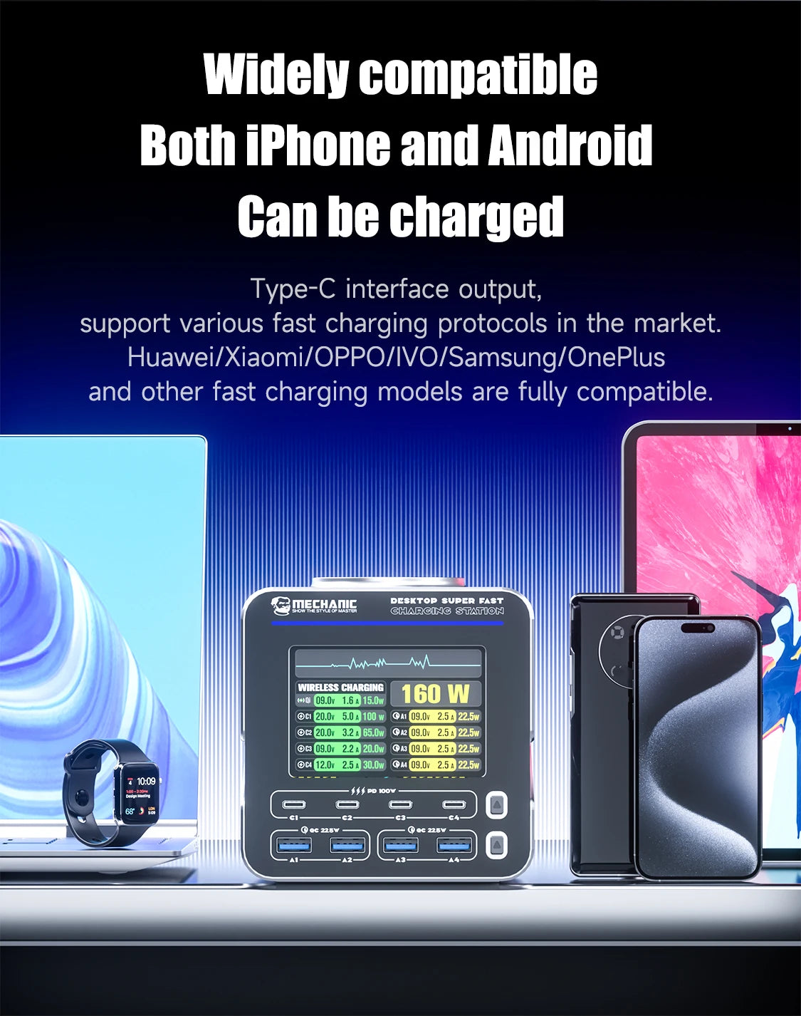 MECHANIC G-POWER Series 115W/160W Desktop Super Fast Charging Station Type-C USB Port 15W PD QC3.0 GaN Wireless Charging Support