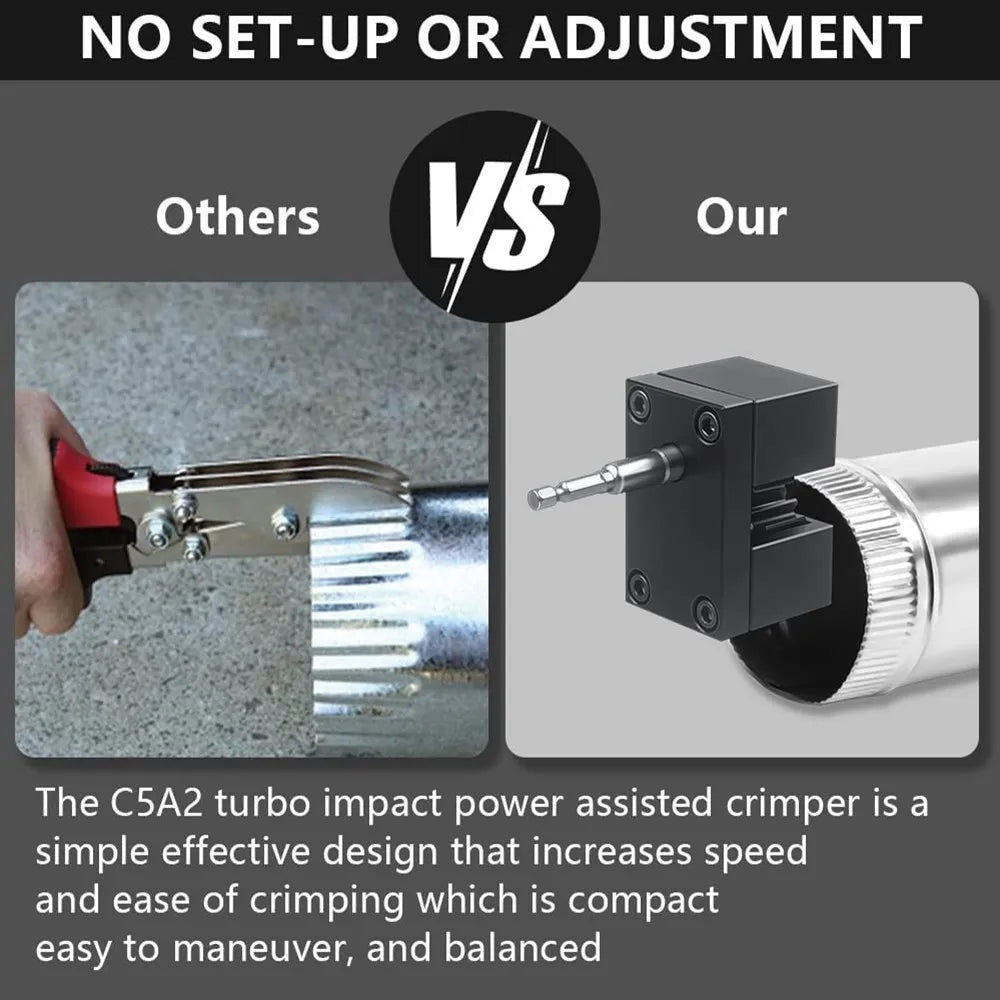 C5A2 Impact Power-Assisted Sheet Metal Crimper – Drill-Powered Duct Crimping Tool for HVAC, Air Conditioner & Pipe Installation | Black