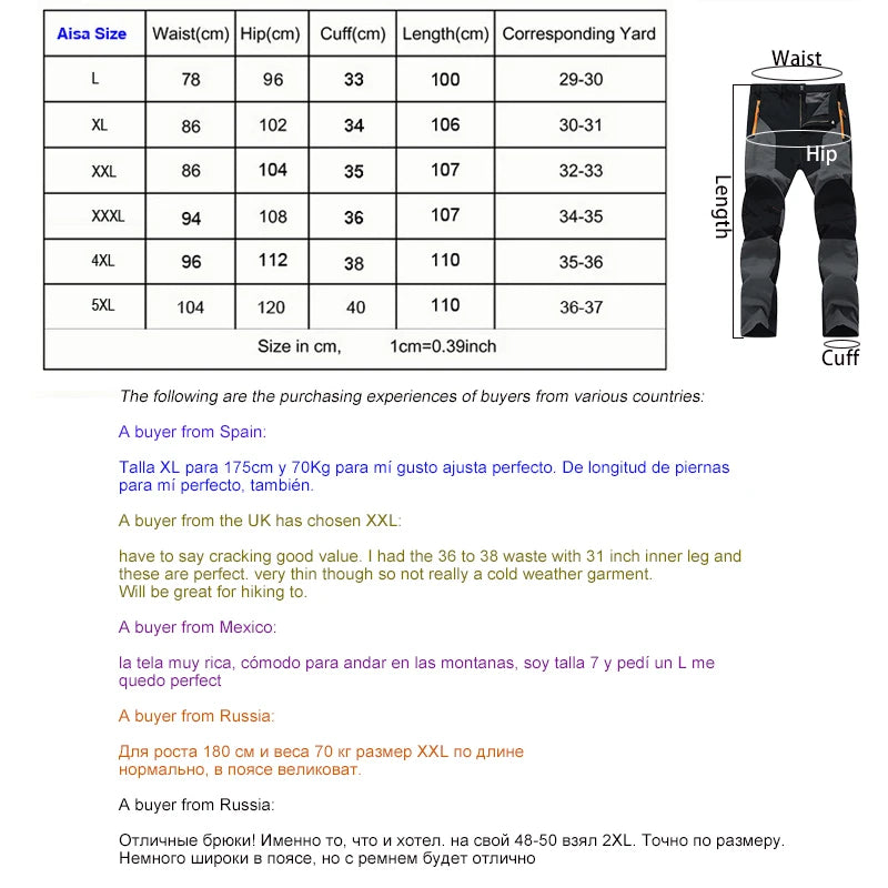 TRVLWEGO Men Summer Hiking Pants Camping Trousers Wear-resistant Water Splash Prevention Quick Dry UV Resistant Elastic Thin
