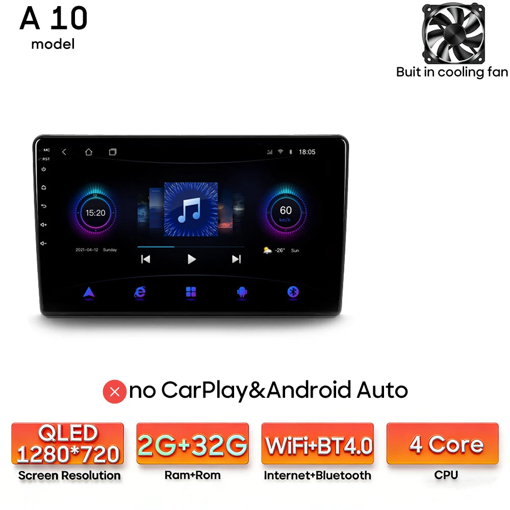 Android For Citroen C4 Grand Picasso 2006 2007 2008 - 2013 Car Multimedia Player Carplay Auto Radio Video Stereo Navigation GPS
