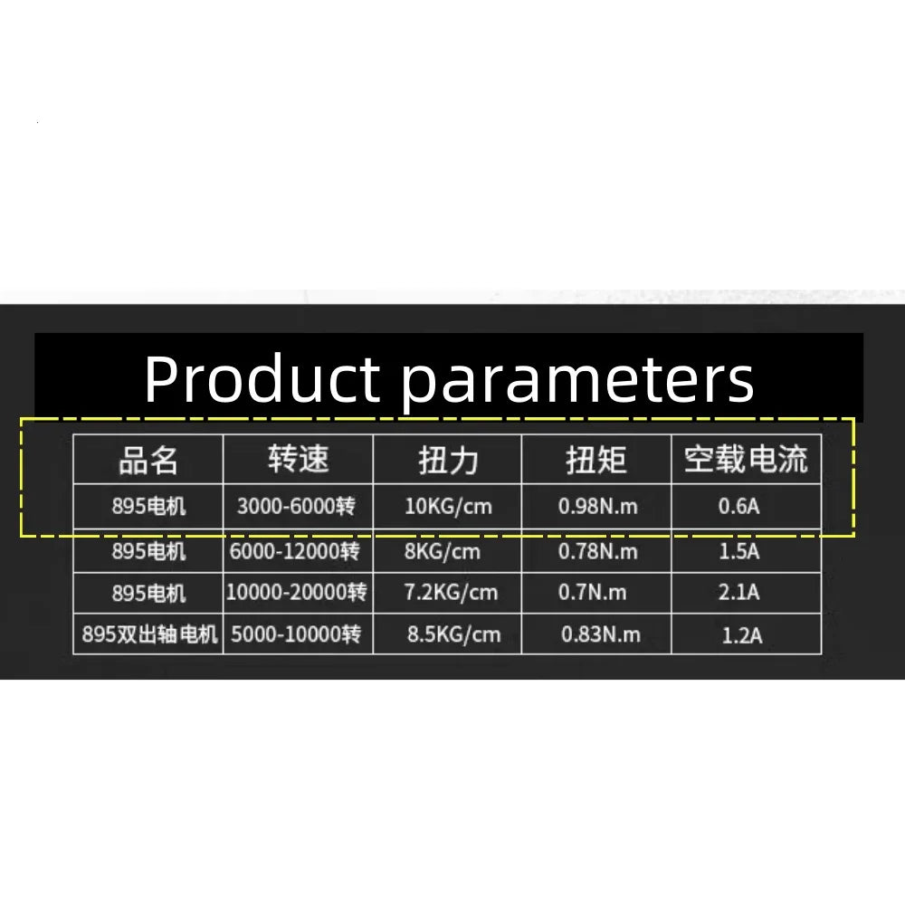 895 High Torque High RPM DC Motors 12V 24V 3000/6000/10000/12000/20000RPM Use For Scooter Cutting Machine Electric Grinder Motor