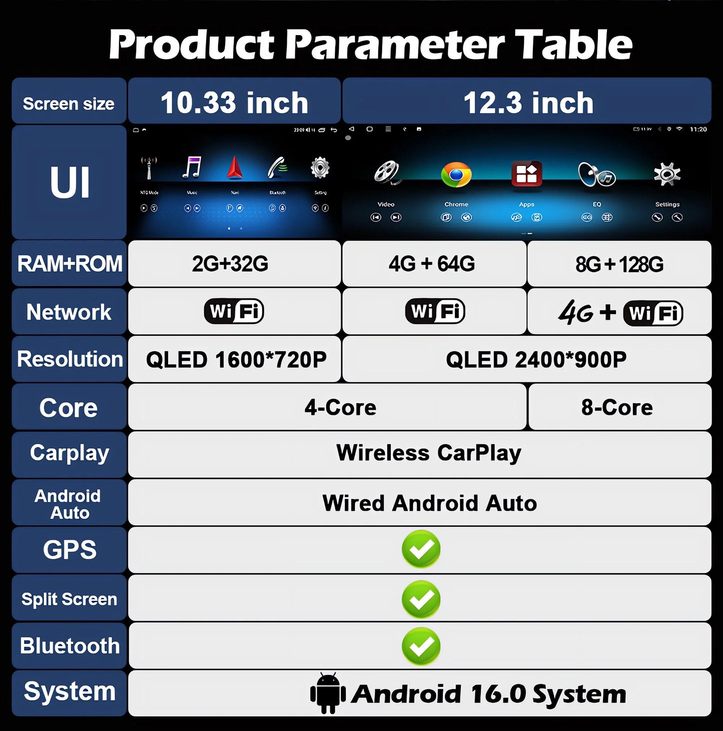 Car Stereo with Apple CarPlay & Android Auto, Compatible with Mercedes-Benz C-Class W205 & GLC X253