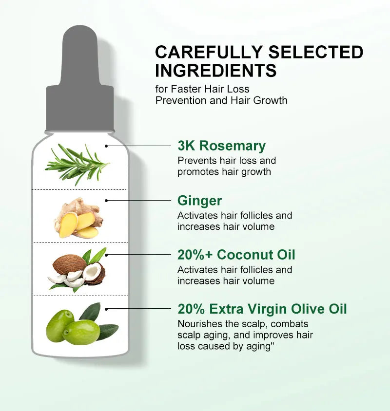 PURC Rosemary & Ginger Hair Growth Oil Treatment – Anti-Frizz, Anti-Dandruff (50ml)