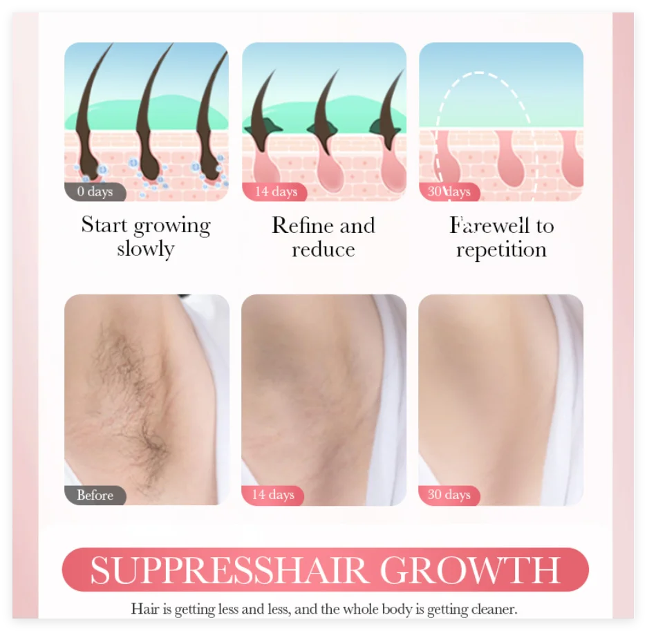 Hair Removal Cream Painless Permanent Inhibitor Depilatory Hair Growth Face Arm Armpit Leg Intimate Area Woman Men Skin Care 75g