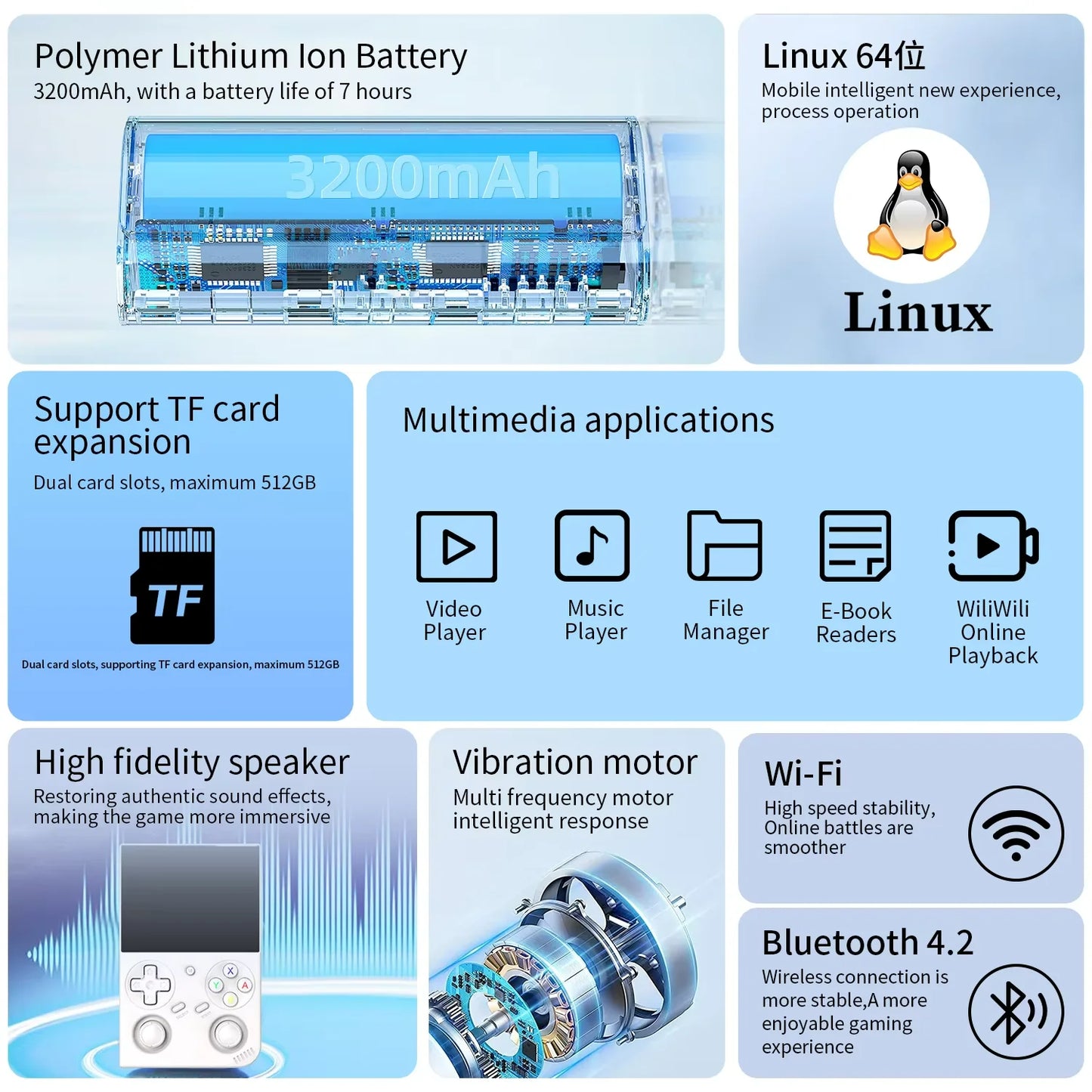 Anbernic RG35XX PRO RG 35XXPRO Retro Handheld Game Console Retro Video Gaming Player Linux 64-bit 3.5IPS Screen3200mAh 256G PSP