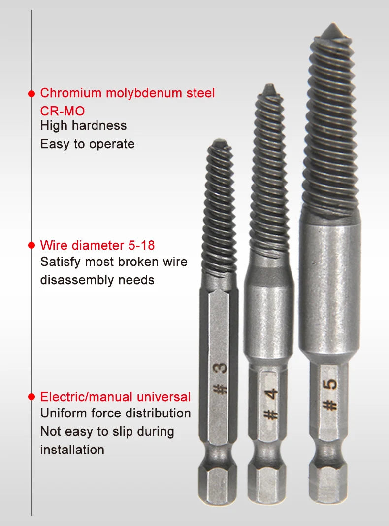 10 Pc Broken Screw Extractor Set, Hex Shank Bolt Remover