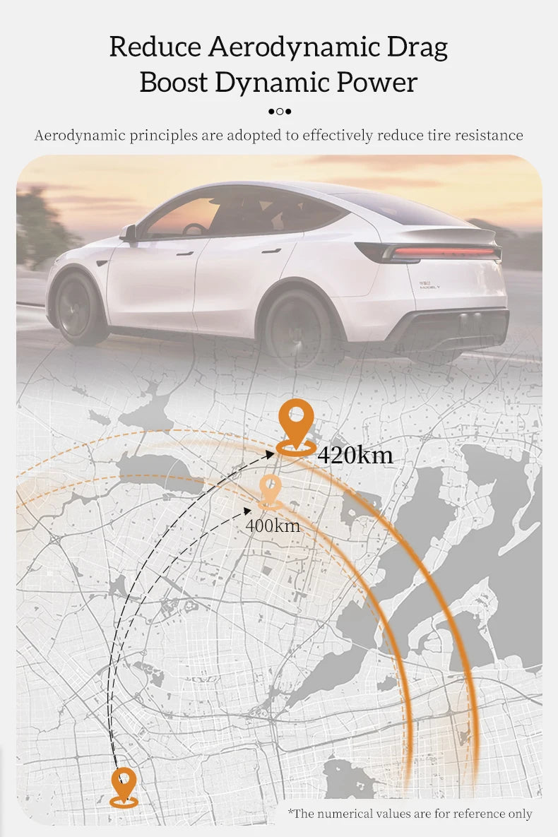 4PCS Wheel Cover for Tesla Model Y Juniper 2026-2026 19 Inch Car Replacement Wheel Cover Automobile Hub Cap Full Rim Car