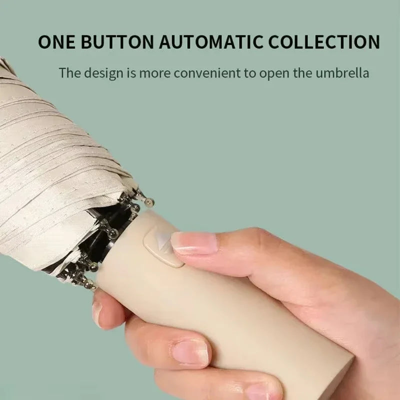 Umbrella Fully Automatic 2-in-1 Sun＆Rain Umbrella Reinforced Folding Wind-Resistant Black Glue Coated Anti-UV Sunscreen Umbrella