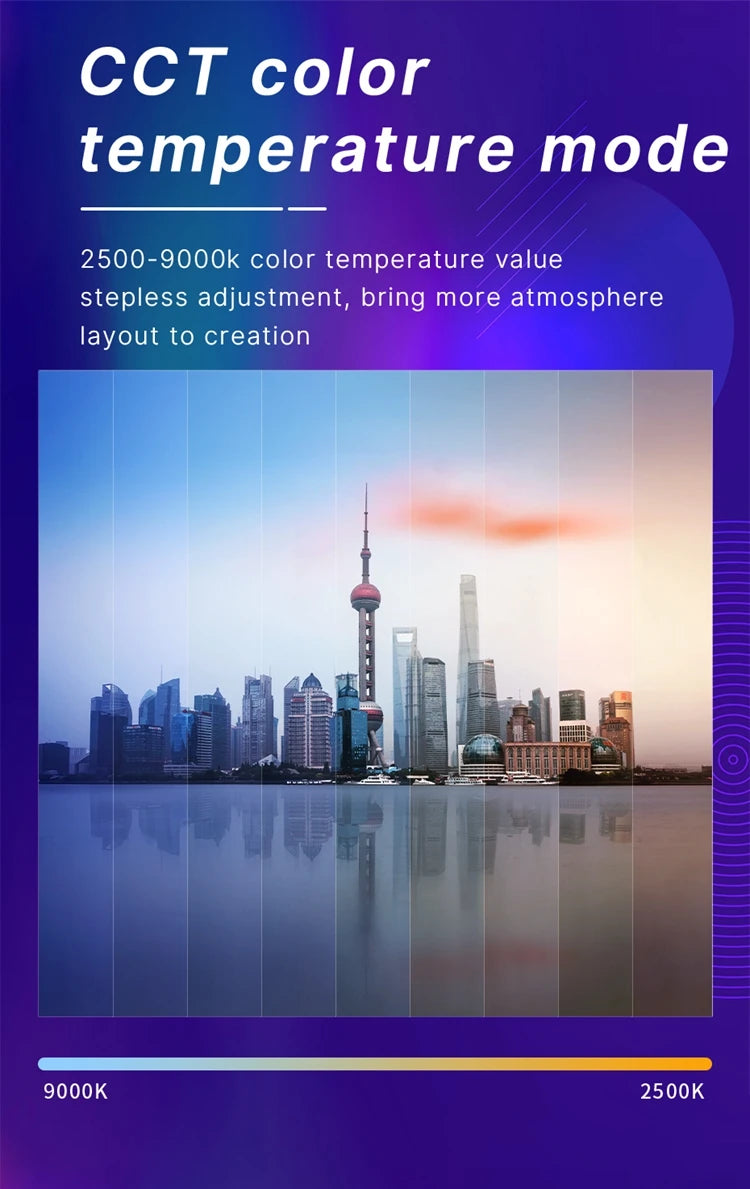Ulanzi VL120 RGB Camera Phone Video Light Selfie Fill Light Portable 3100mAh Photography Lighting for Smartphone Vlog Tiktok