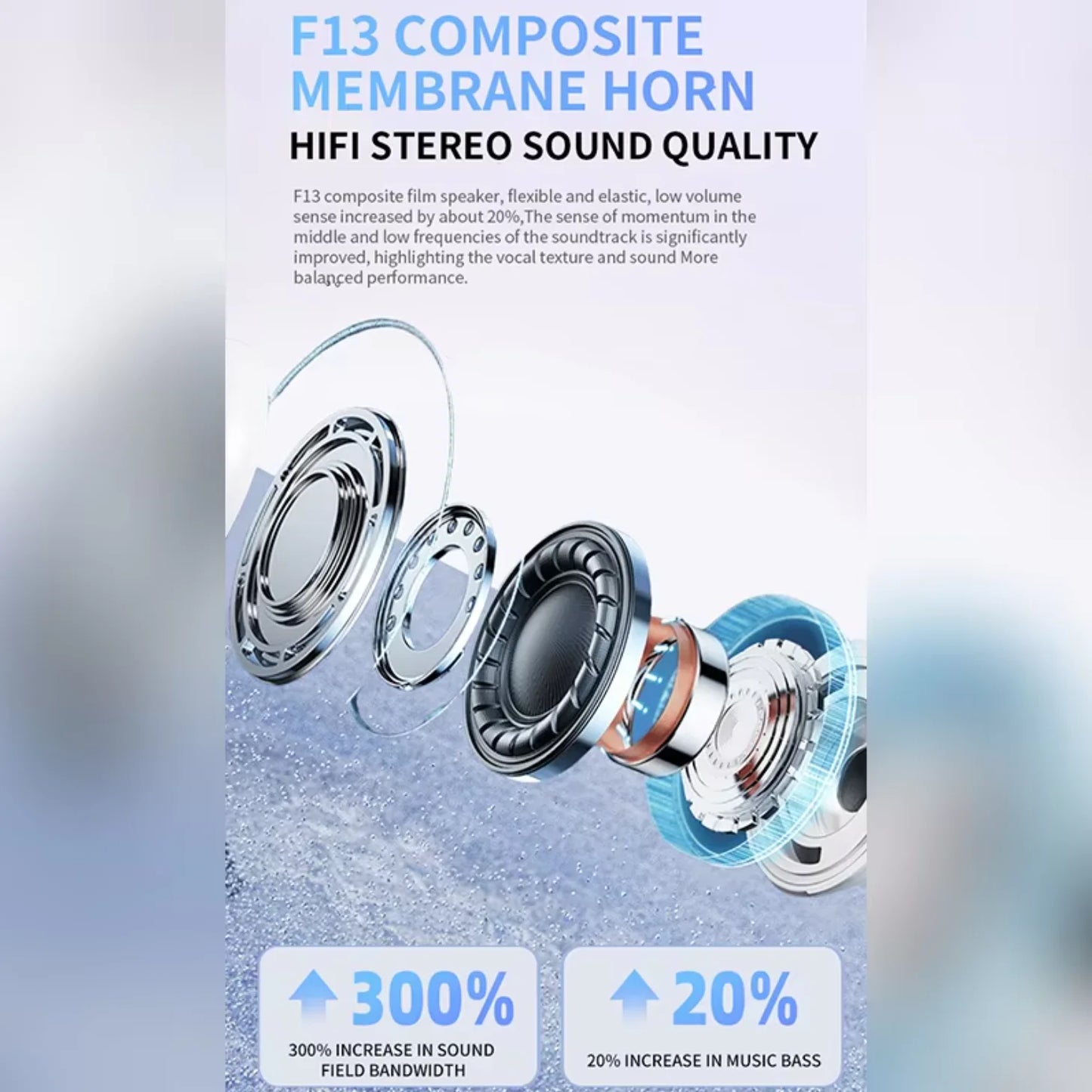 UEESFIT A5 TWS Wireless Bluetooth Earphones Sports Gaming HiFi Sound Headphones Noise Reduction In ear Earbuds With Microphone