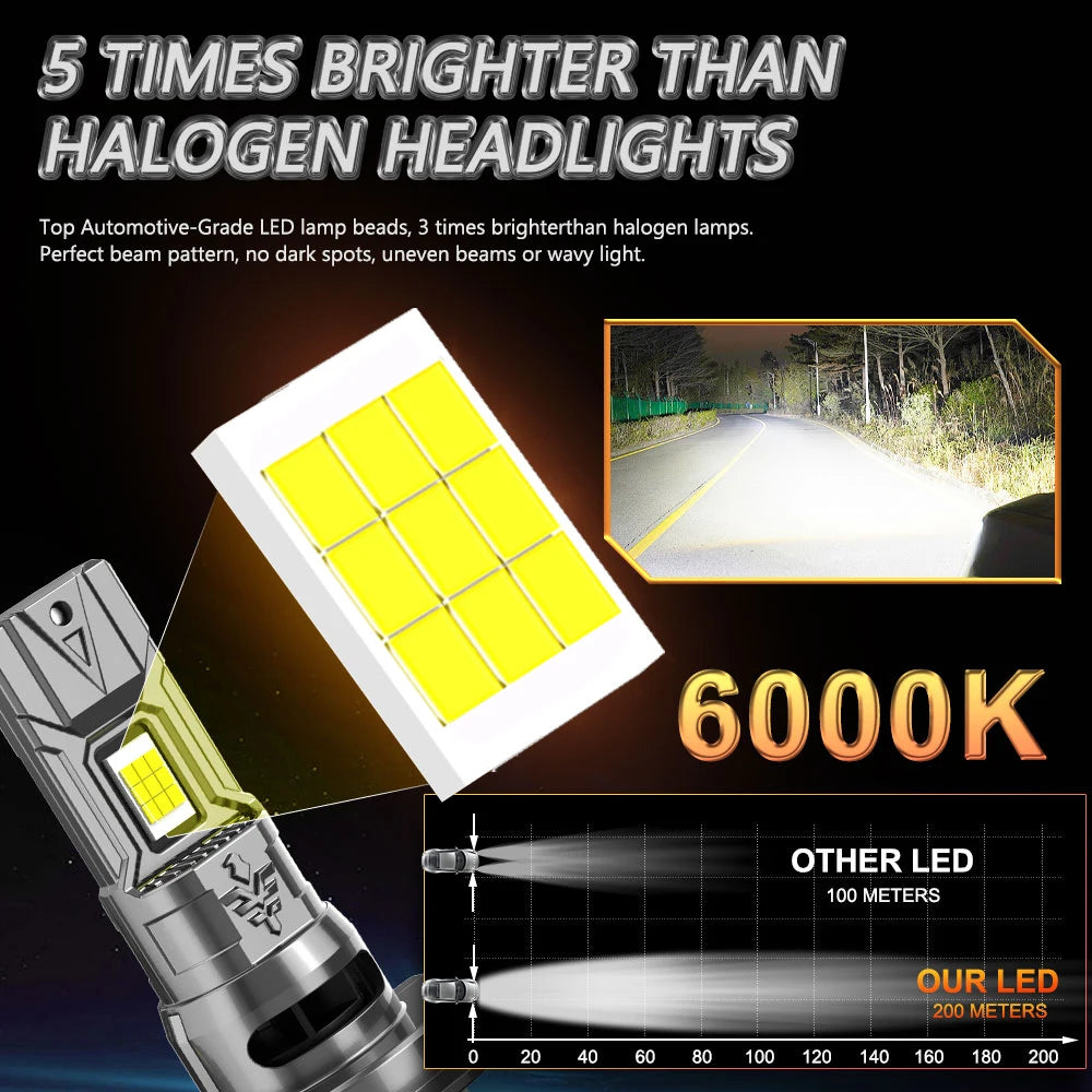 H7 H4 LED Headlight Bulbs - Super Bright CANBUS Car Lights