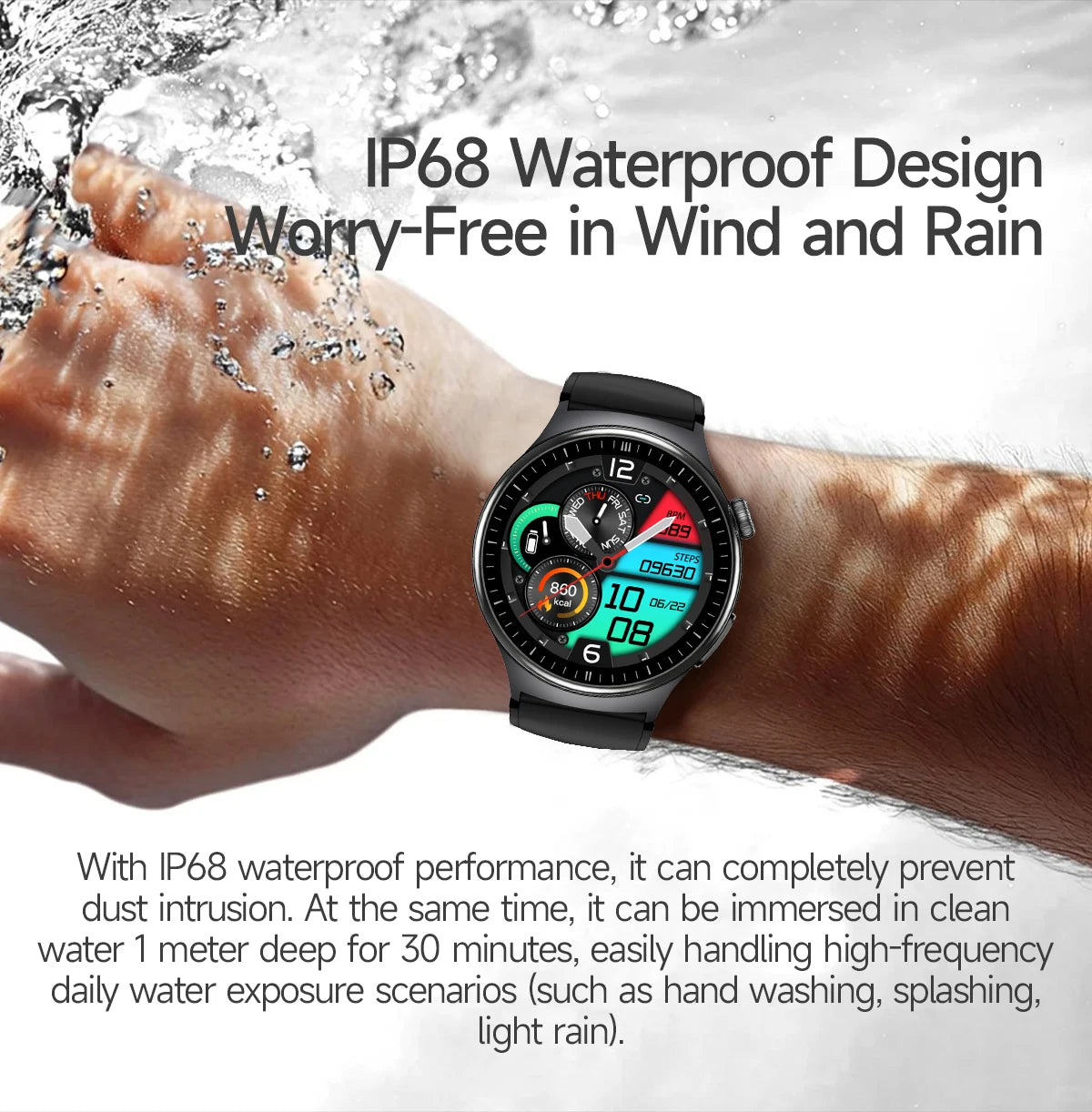 2026 New Accurate Diagnosis ECG Smart Watch Body Fat Blood oxygen BP Health Sport HD AMOLED Screen call Smart watch Men women