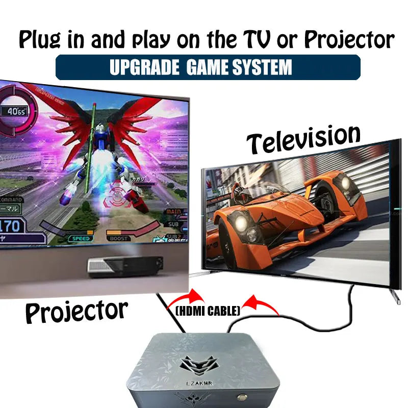 AK1 Pro Dual-System Mini PC Console — Intel CPU, 8GB RAM, 60+ Emulators, TV Game Box
