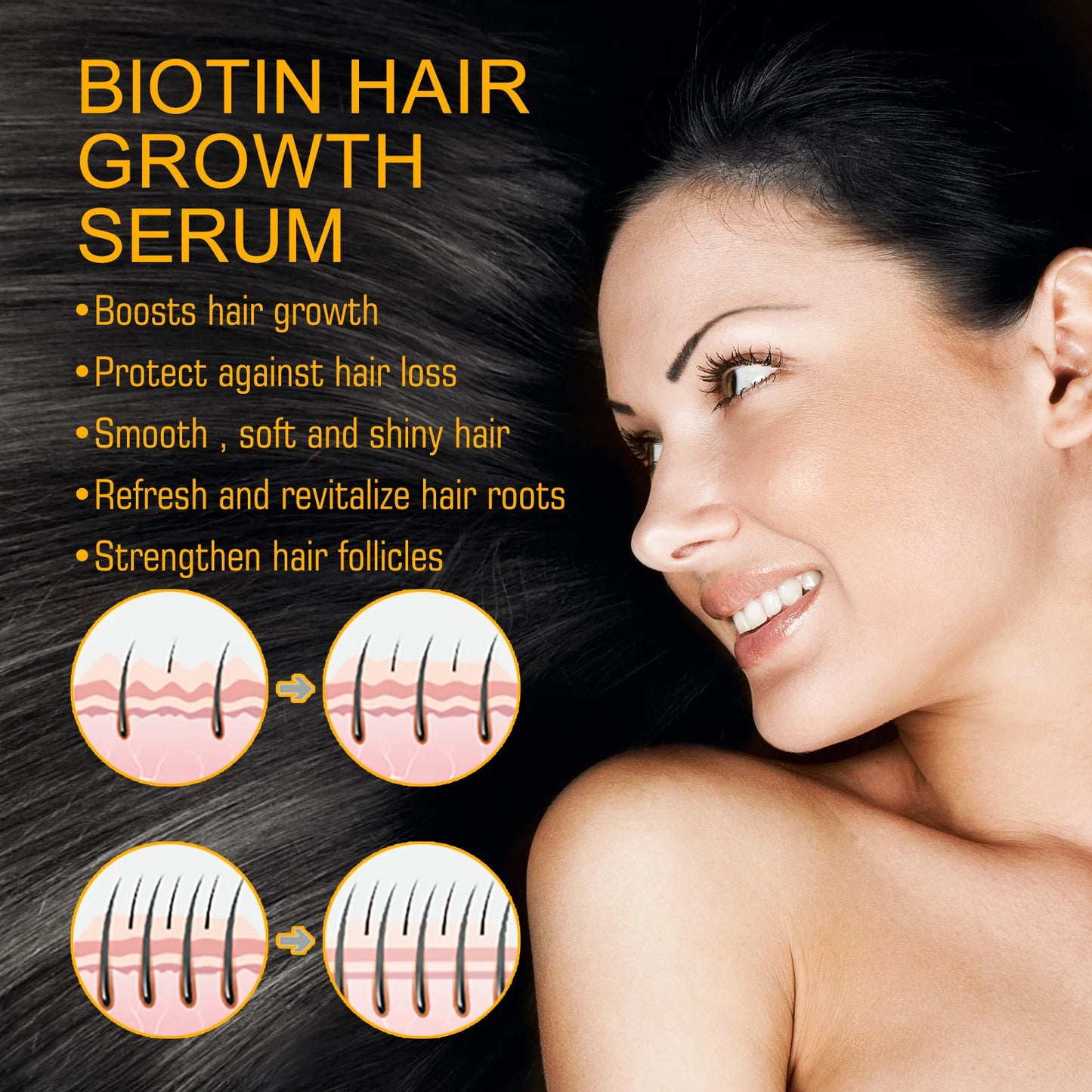 Anti-Hair Loss Essence Serum – Promotes Hair Growth & Improves Scalp Health | 1, 3, 5, 10 or 22 Pcs