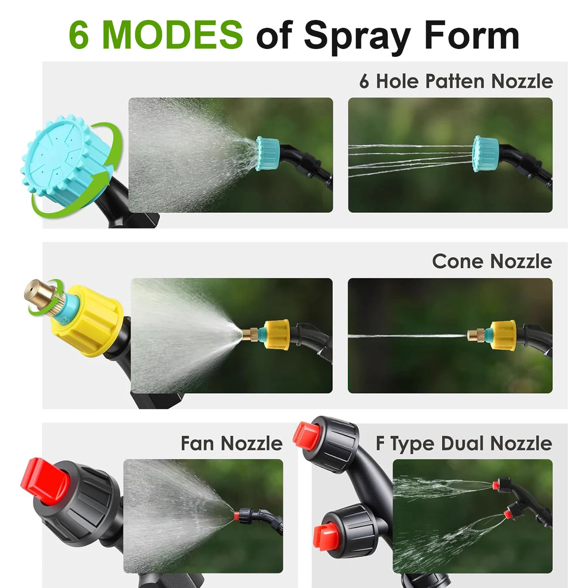 2026 Upgrade Electric Sprayer with Handle Retractable Wand Portable Multi-purpose Garden Sprayer for Farms Orchard Lawns Gardens