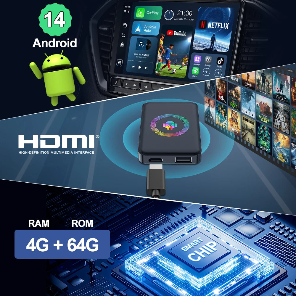 Kowankit 4+64G Android 14 Wireless CarPlay AI Box — 5-in-1 Smart Media Adapter with Android Auto & HDMI