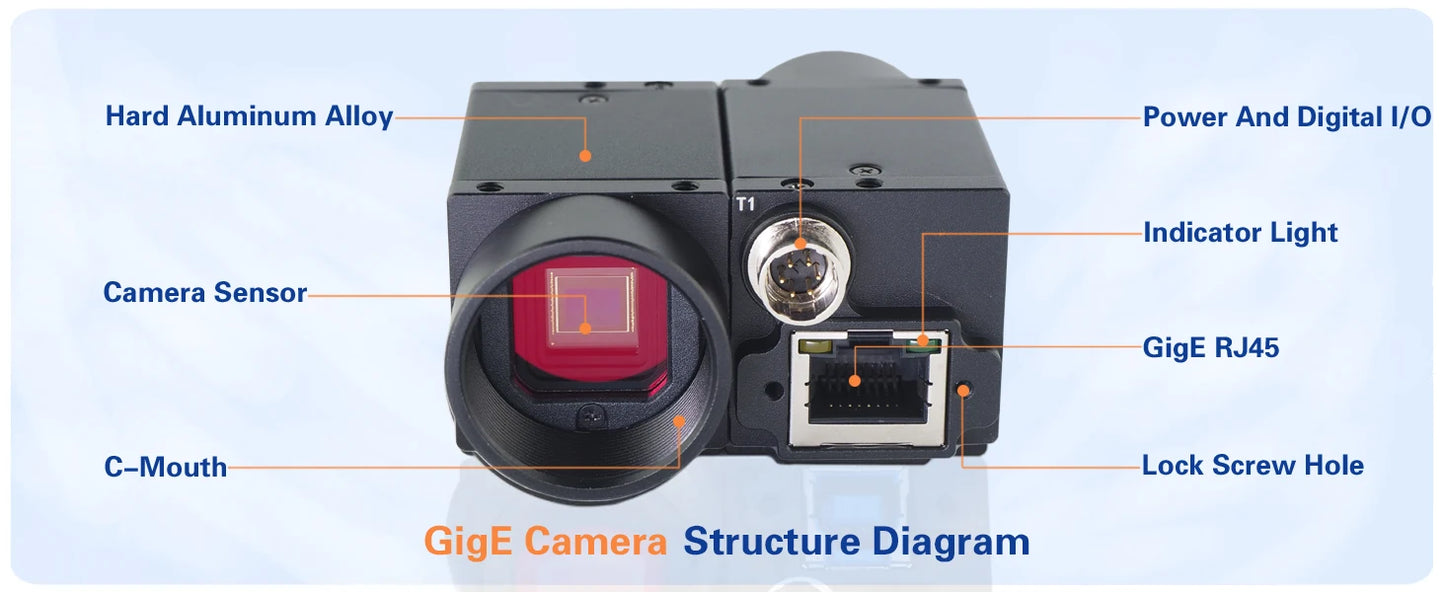 Gigabit Ethernet GigE Machine Vision Industrial Camera Color Rolling Shutter C Mouth Provide SDK Windows Linux Demo Python