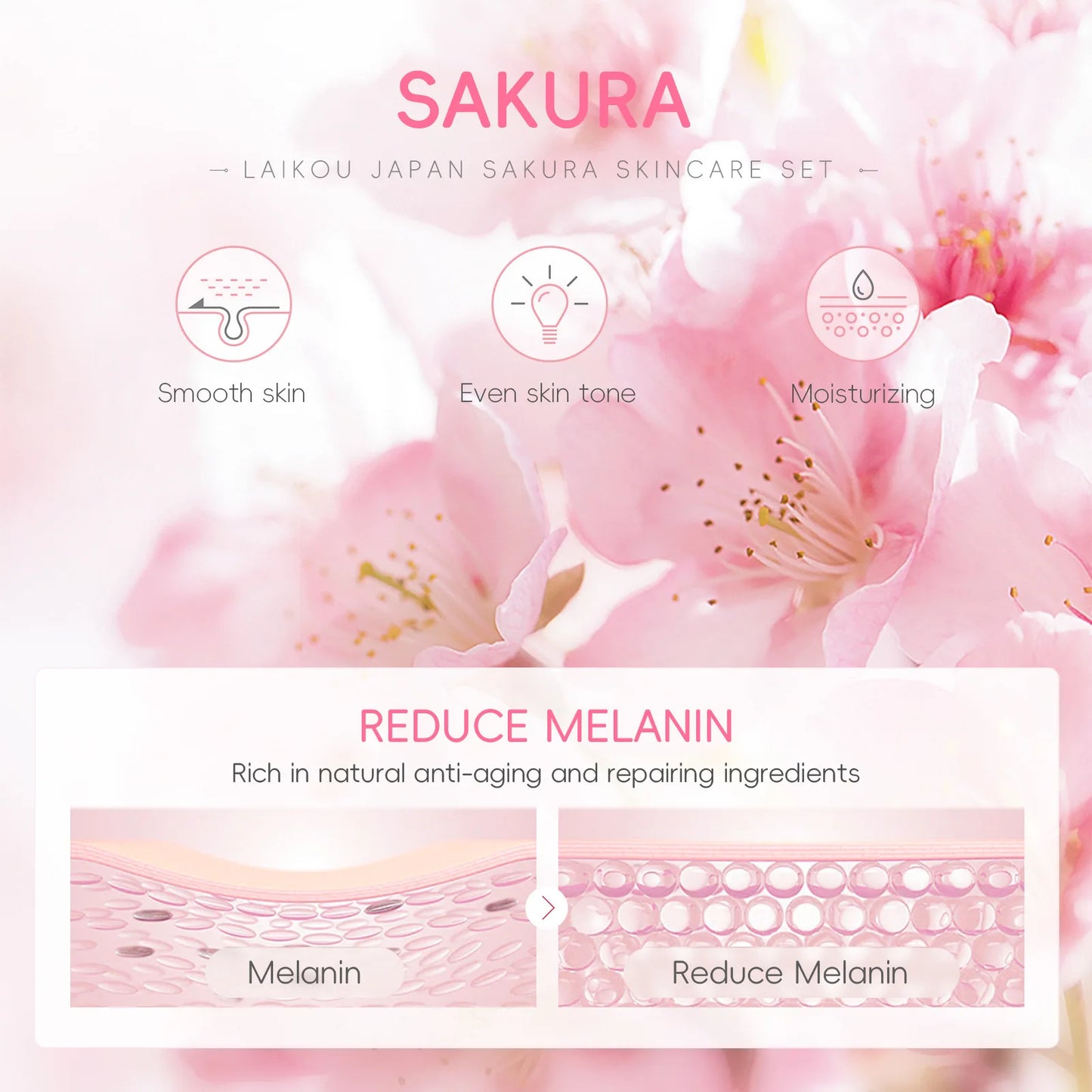 5pcs/set Laikou Sakura Skin Care Set Facial Cleanser Toner Face Serum Eye Cream Hydrating Moisturizing Anti Aging Skin Care Kit