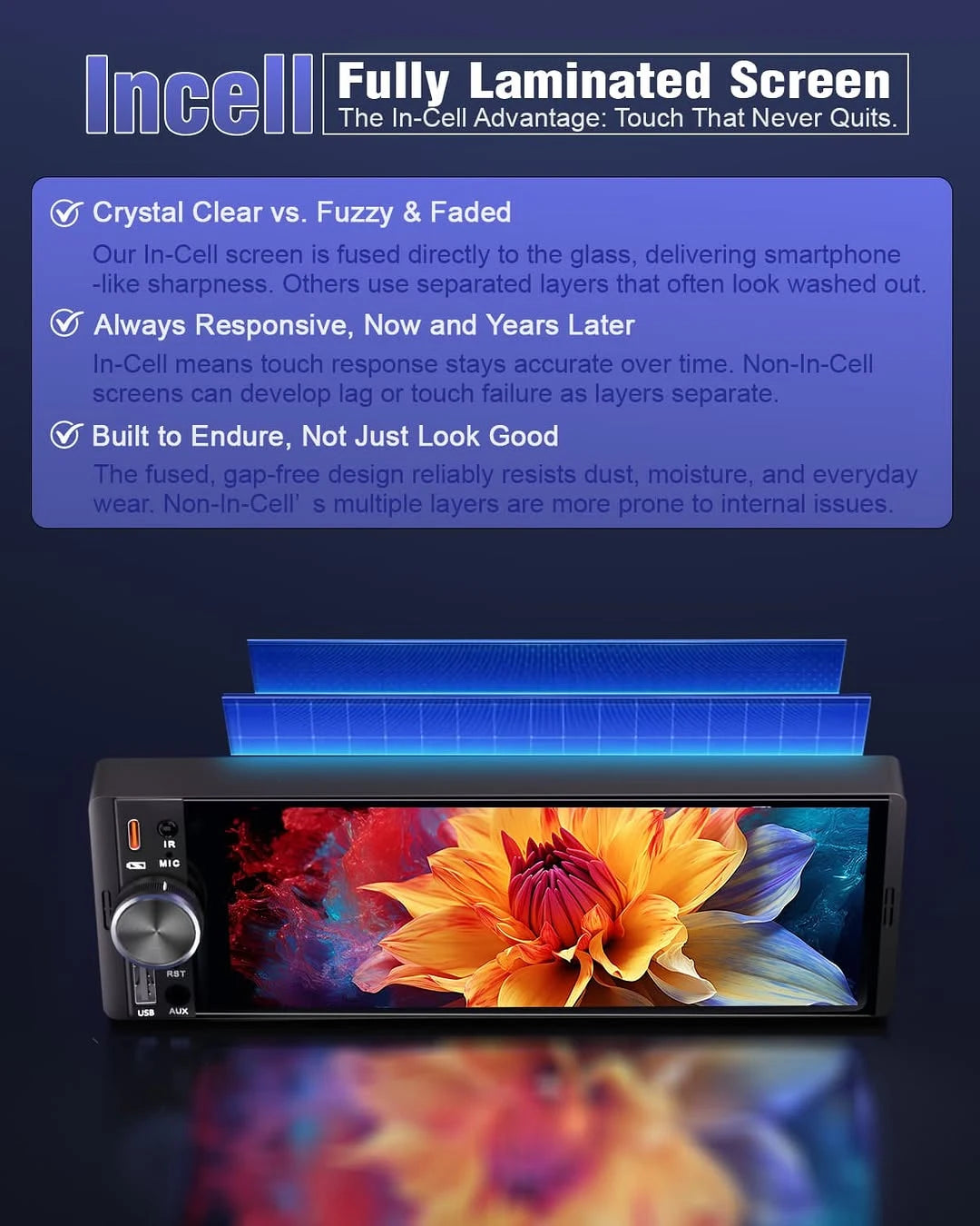 6.86" 1-DIN Universal Car Stereo — Wireless CarPlay, Android Auto, Bluetooth, USB/AUX