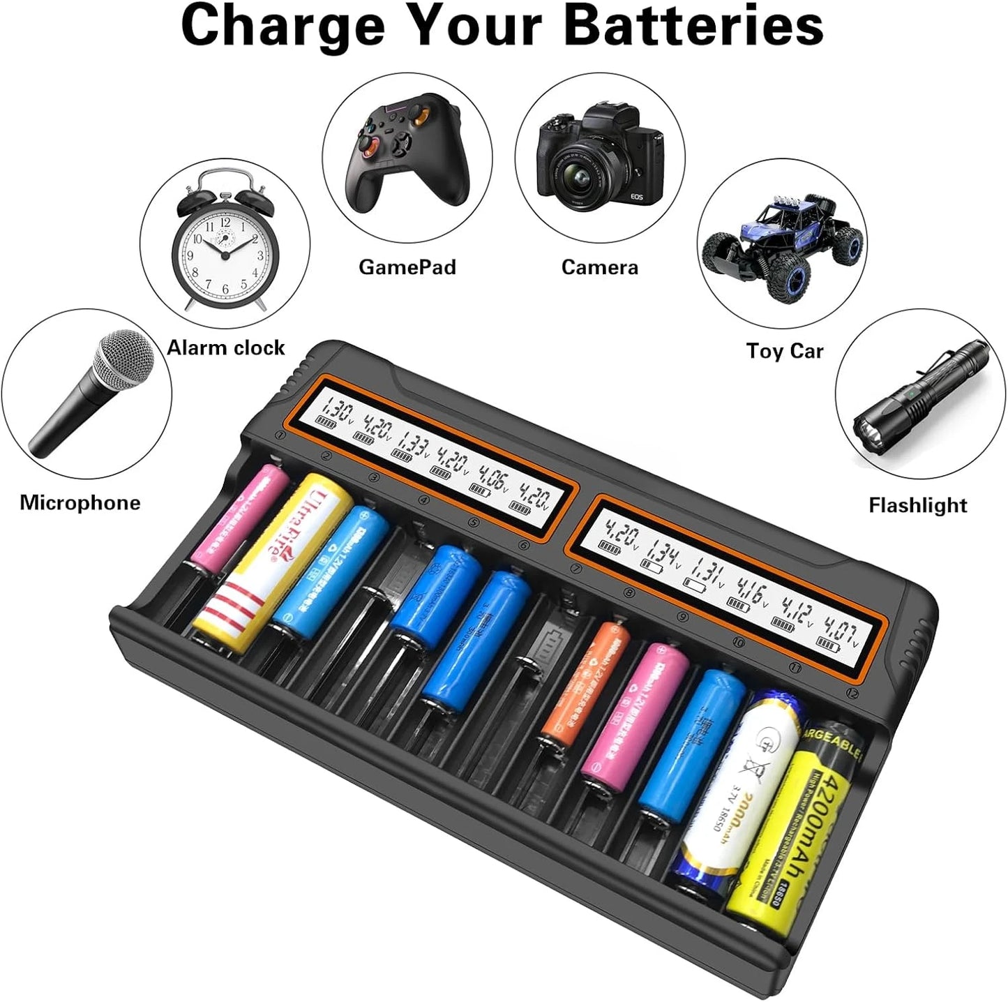 Fast Charging Battery Charger for 18650 AA AAA 14500 16430-Charges 3.7V Lithium And 1.2V Nickel-Hydrogen-Nickel-Cadmium Battery