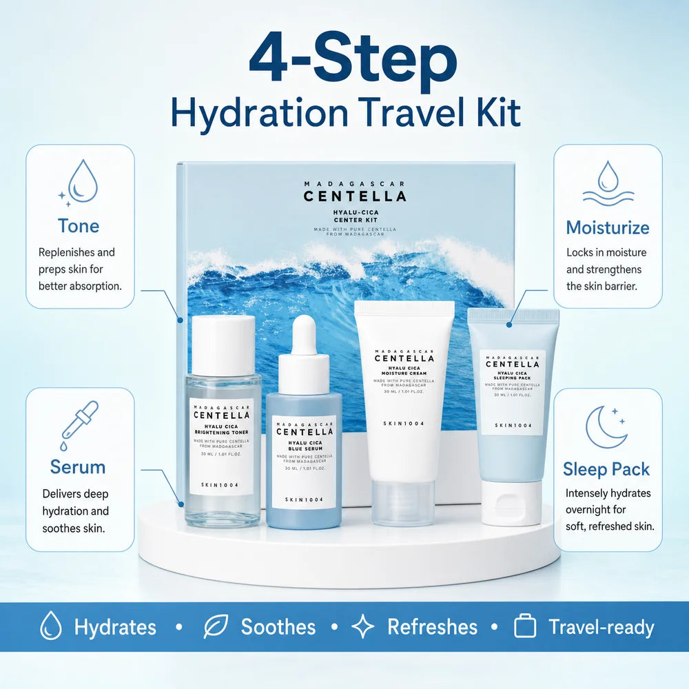 Centella Hyalu-Cica Travel Kit — 4pcs Toner, Serum & Cream Set