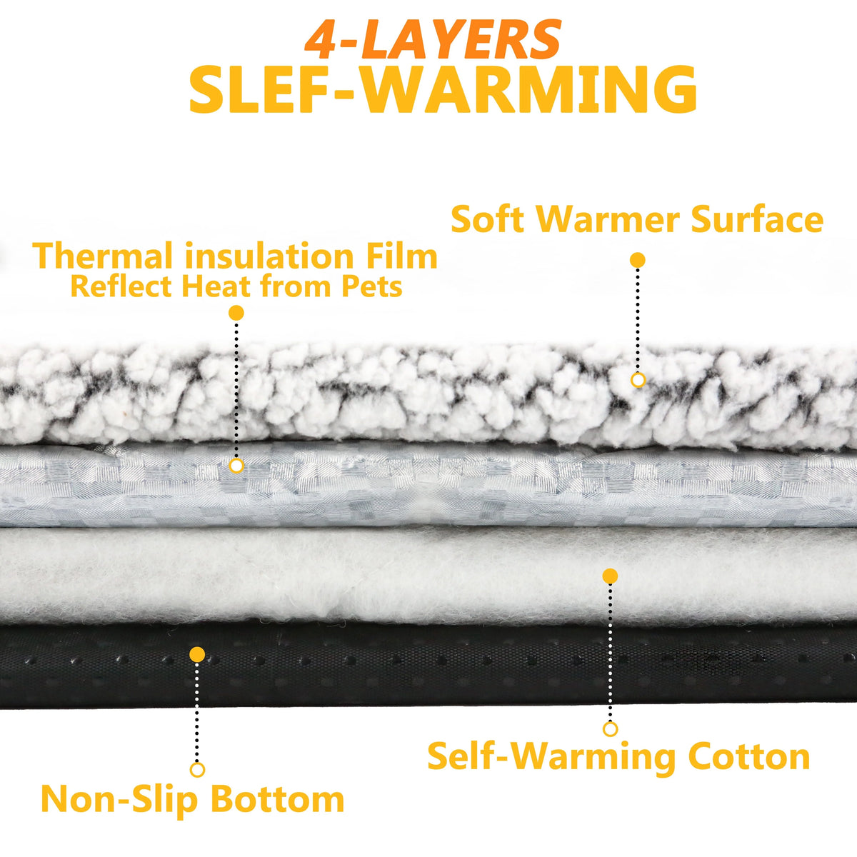 Self-Heating Pet Blanket Pad - Washable Warm Cushion – photo 5