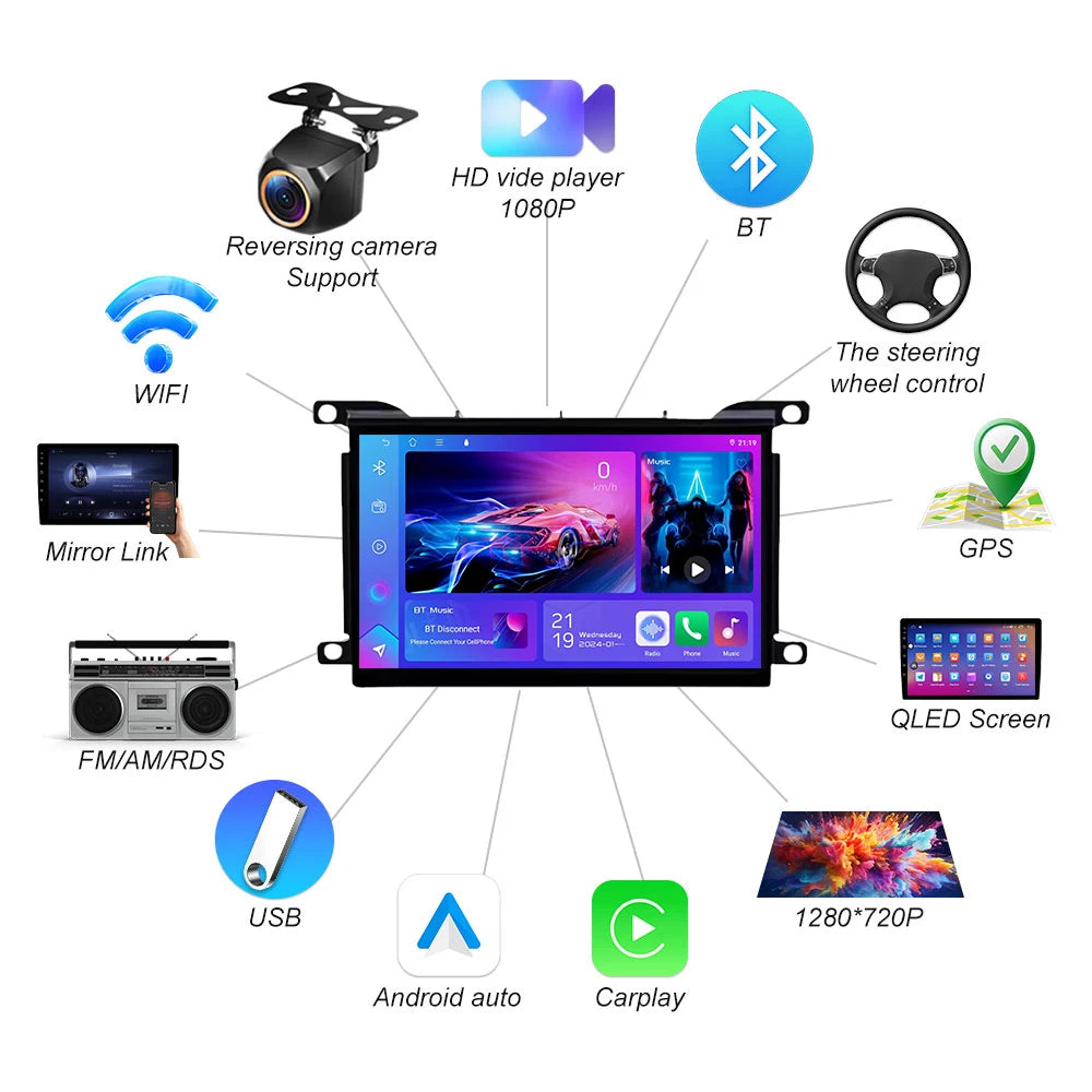 7'' Android 16 For Citroen DS 5 DS5 508 2011 2014 2015 - 2018 Head Unit Carplay Autoradio 4G Car Radio Multimedia Player Screen