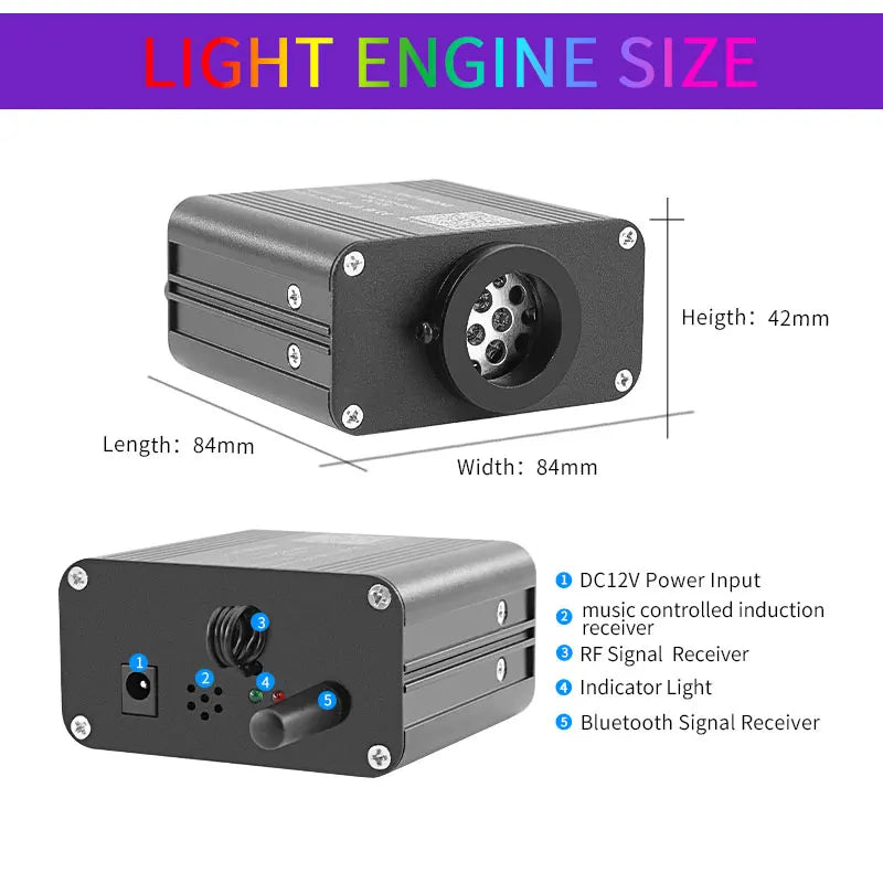 16W Twinkle Starry Sky Car Star Ceiling  Light  Fiber Optic Light Led  Star Roof Starlight Headliner Kit Car Home Decor